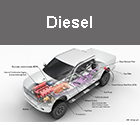 Diesel car image