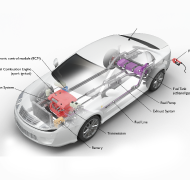 flex fuel vehicle diagram