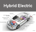 Hybrid electric car image