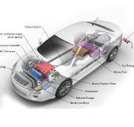 hybrid electric vehicle diagram