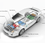 fuel cell vehicle diagram