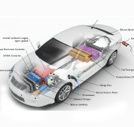 plugin hybrid electric vehicle diagram