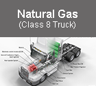 Natural gas class 8 truck image